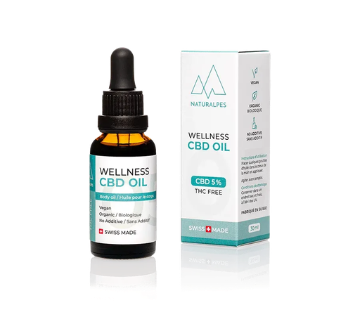 Naturalpes Wellness CBD oil 5% 10ml